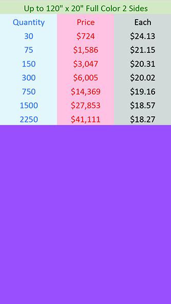120-inx20-in Coroplast Printed in Full Color on 2 Sides